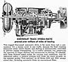 1956 Engine & Drive Train