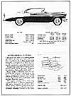 1956 Models